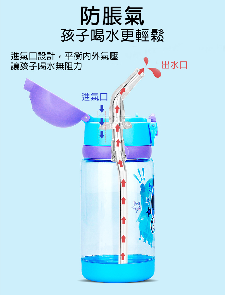 兒童最愛卡通明星可替換杯蓋兩用式背帶水壺(520ML) 吸管式/直飲式