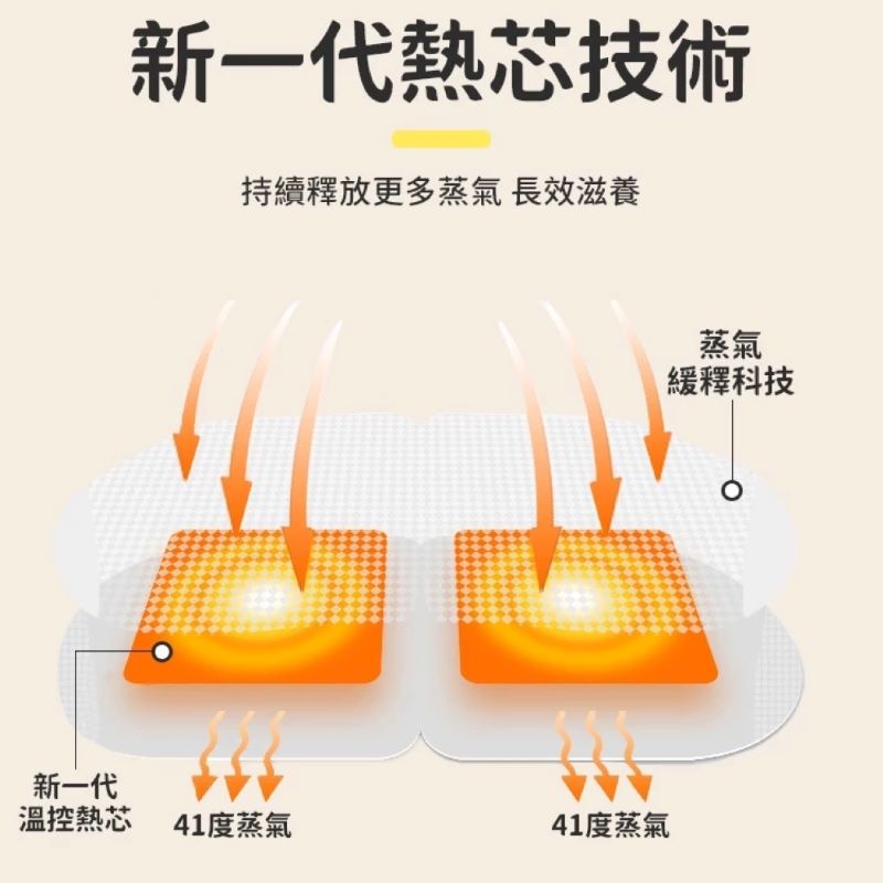 【萱草】恆溫蒸氣眼罩 熱敷眼罩 10片/盒