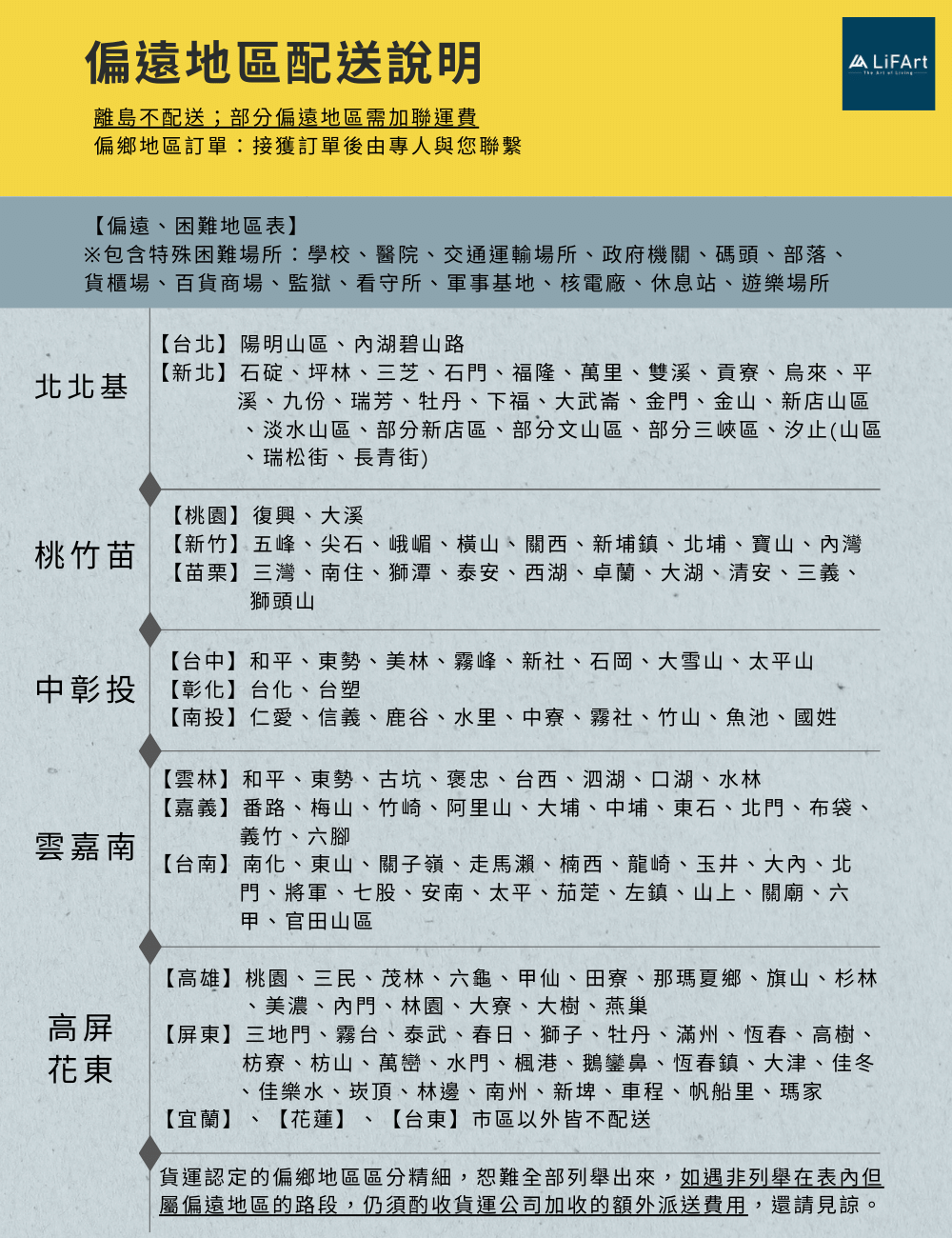 【LiFArt】職人純手工巴斯克乳酪蛋糕6吋 原味／伯爵／小山園抹茶／靜岡縣焙茶