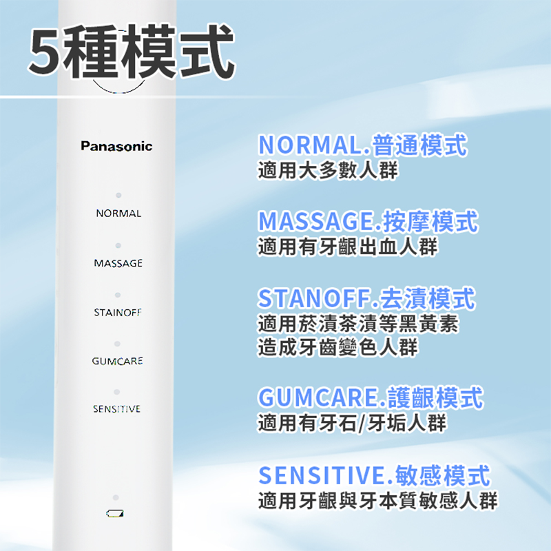 【Panasonic 國際牌】聲波防水5檔電動牙刷 附2個刷頭 EW-DC02
