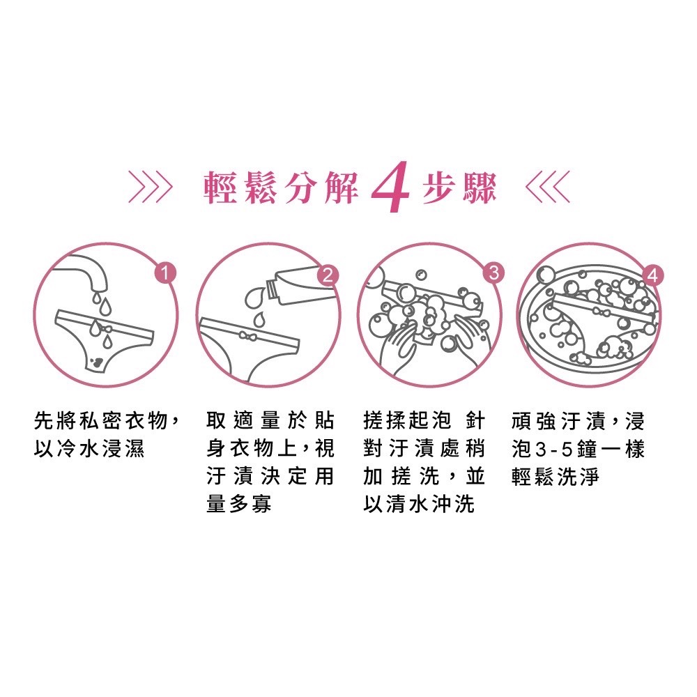 【Relove】蛋白酵素去漬抑菌手洗精220ml 貼身衣物洗衣精 分解血漬分泌物