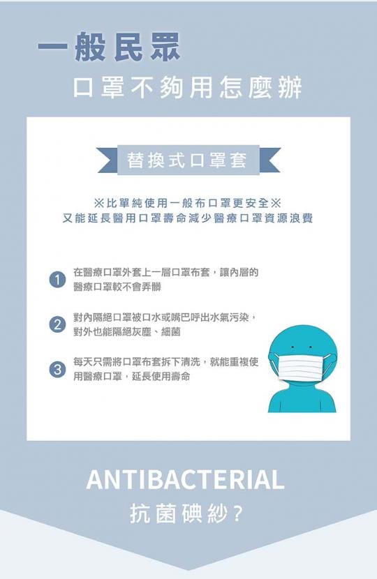 MIT專利碘紗抗菌口罩套