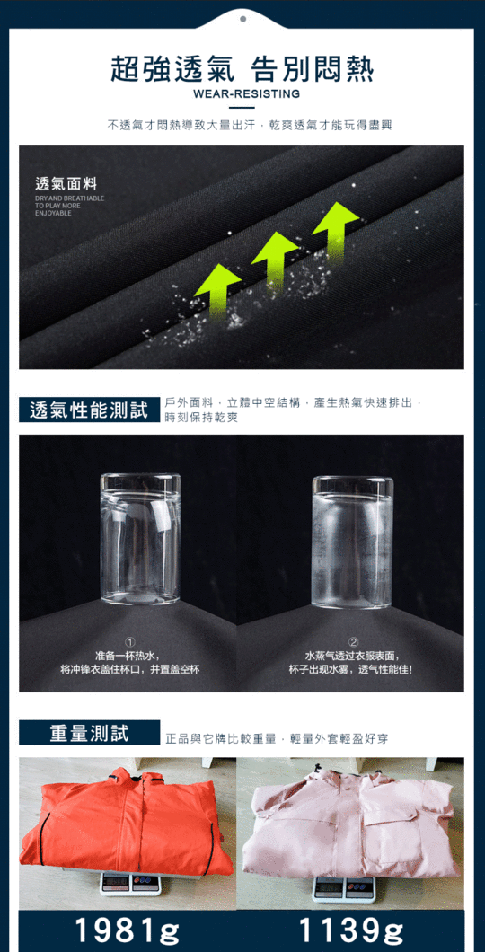 高機能防水防風三穿可拆登山情侶衝鋒外套