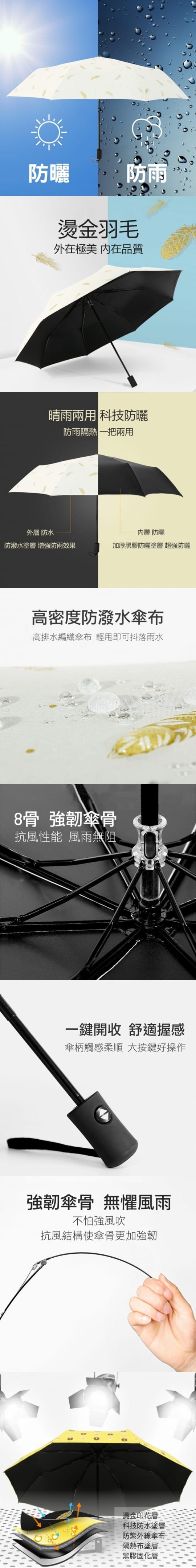 黑膠隔熱晴雨自動開收傘 黑膠隔熱晴雨自動開收傘