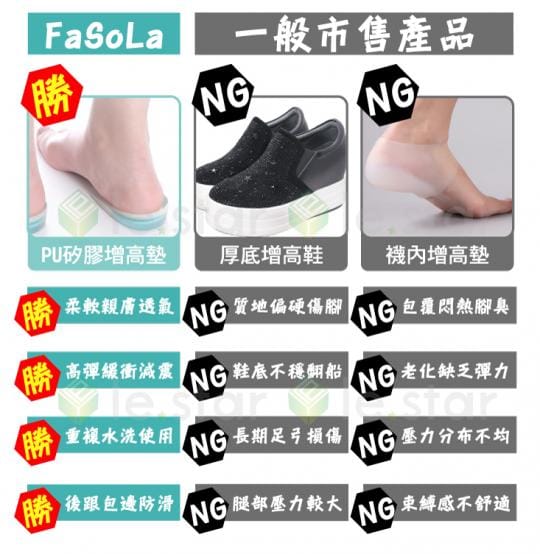 緩解足壓矽膠隱形增高墊