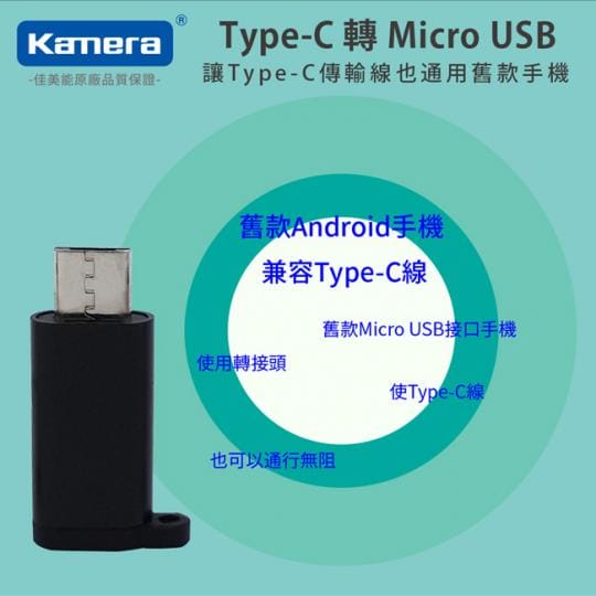Kamera鋁合金傳輸轉接頭