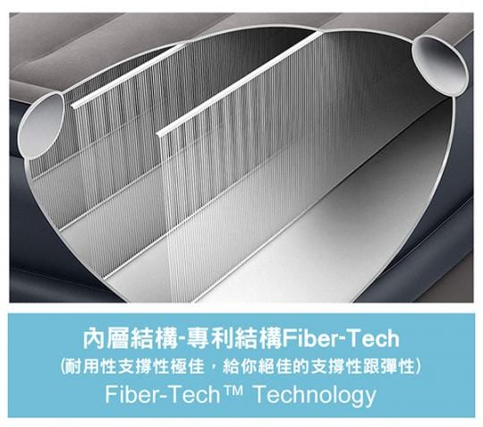 INTEX 雙層內建幫浦床墊系列