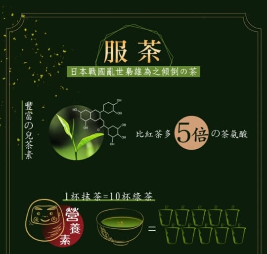 天然香醇日式頂級抹茶粉