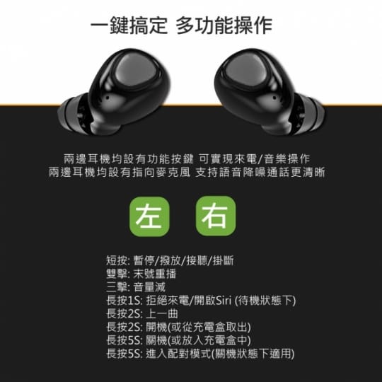 頂級抗噪真無線藍芽耳機