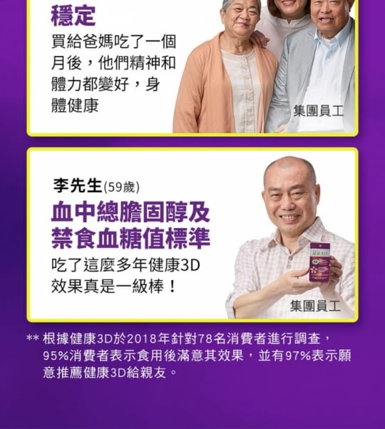 【統一】健康3D (健康食品降低膽固醇+調節血糖雙效認證)