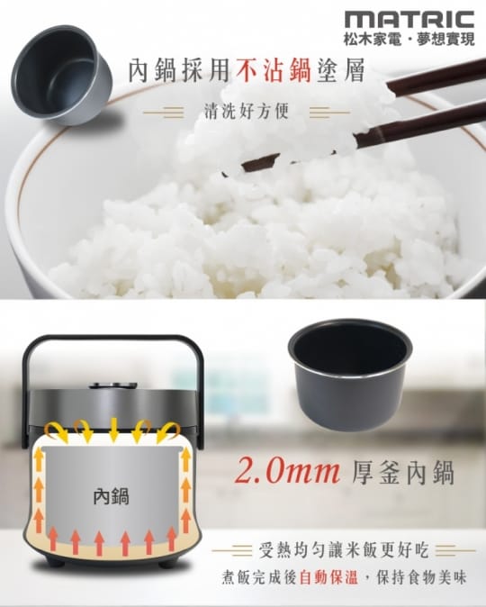 【MATRIC】3人份星鑽厚釜電子鍋(MG-RC0402)