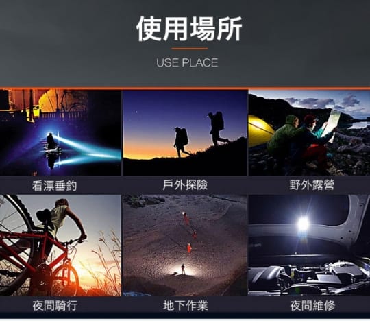 相機款迷你高亮頭燈