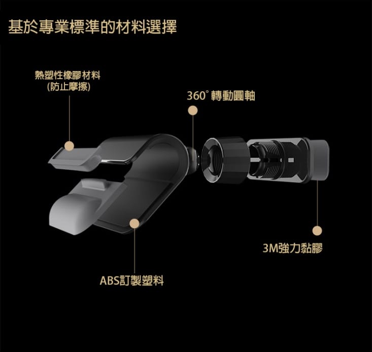 重力槓桿固定可旋轉黏貼車用/手機支架
