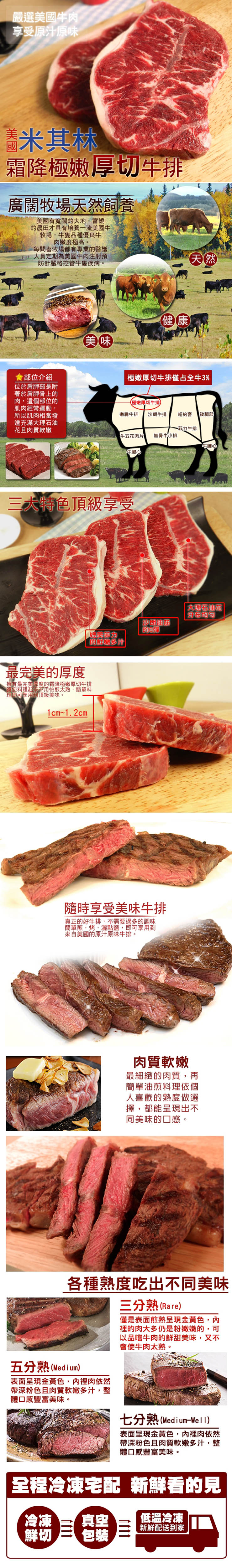       【20片組】美國頂級霜降極嫩厚切牛排(150g/片)