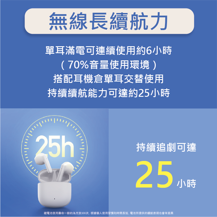 【小米有品】米物棉花糖藍牙無線耳機(MWTW03) 台灣公司貨