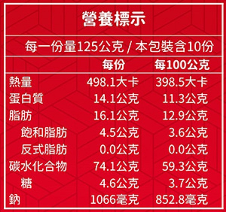 【大拙匠人】匠拌麵-鵝油金蔥拌麵(10包/盒) 非油炸日曬麵 無添加味精