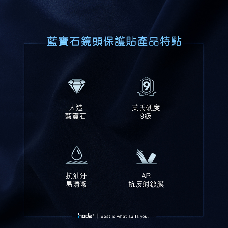 【Hoda】APPLE  IPHONE  14PRO藍寶石鏡頭貼(3顆)