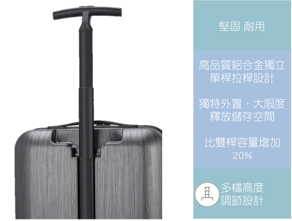 AIR BOX 超輕量單拉桿行李箱套組 20吋/25吋 登機箱 旅行箱 行李箱