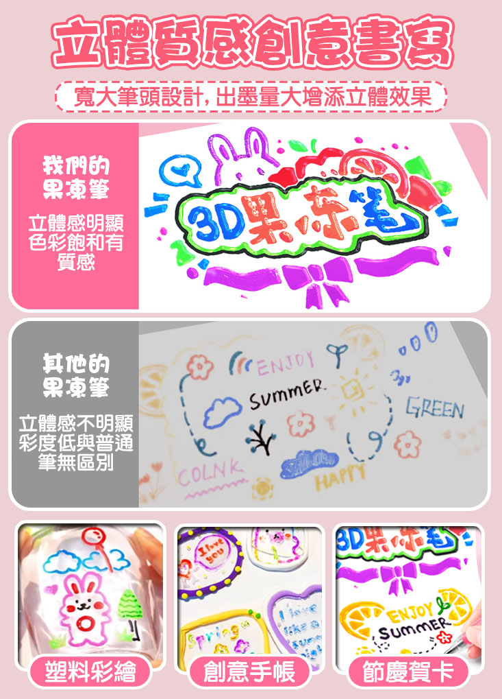 創意多彩果凍雙線輪廓筆8色/12色/24色/28色 彩色筆 原子筆 畫筆 塗鴉筆