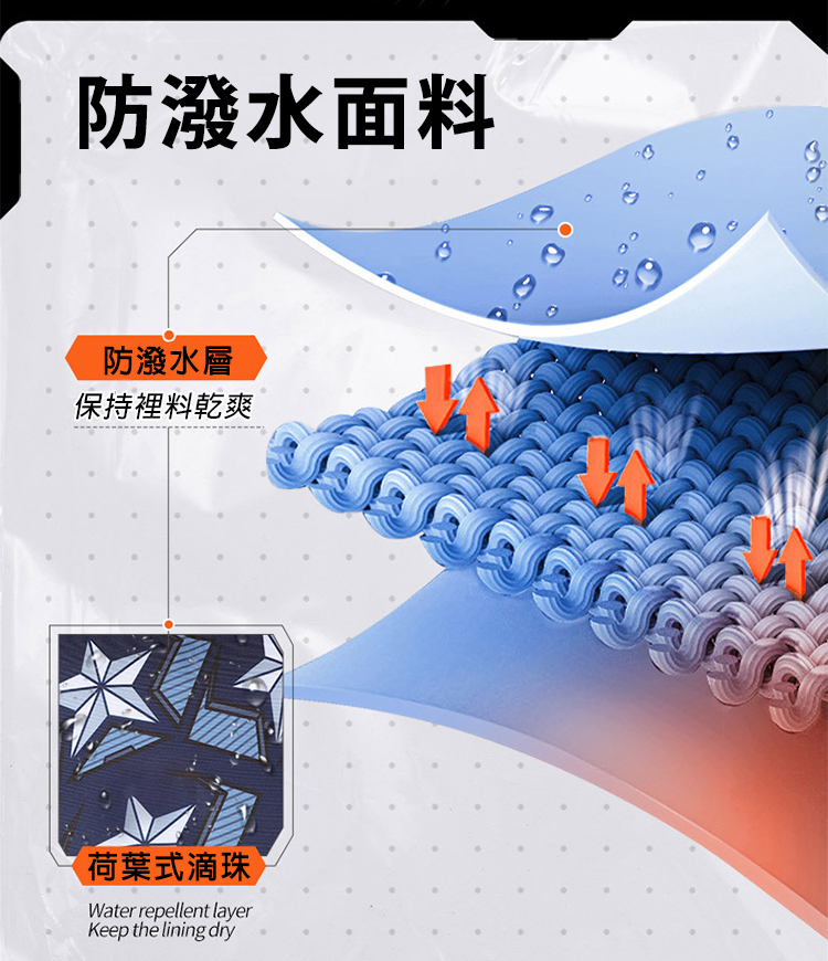 【迪士尼】漫威 X 冰雪 X TsumTsum 減壓護脊立體兒童書包