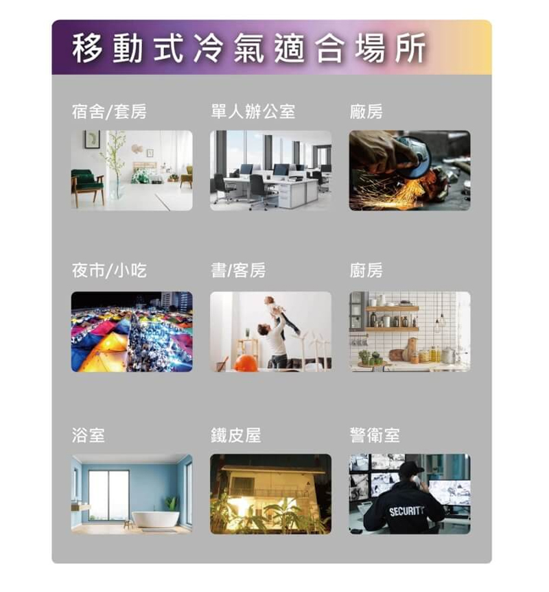 【華菱】冷專型移動式冷氣12000BTU(HPCS-PC3512K)220V電壓