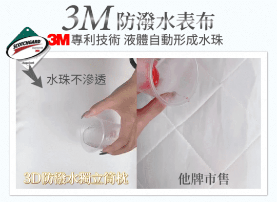 飯店專用防潑水獨立筒枕