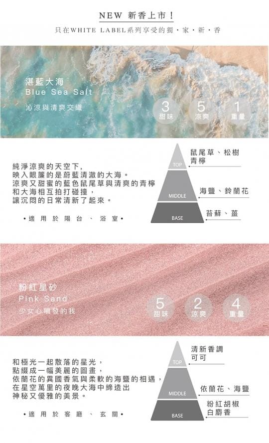 【cocodor 】WHITE LABEL系列擴香瓶