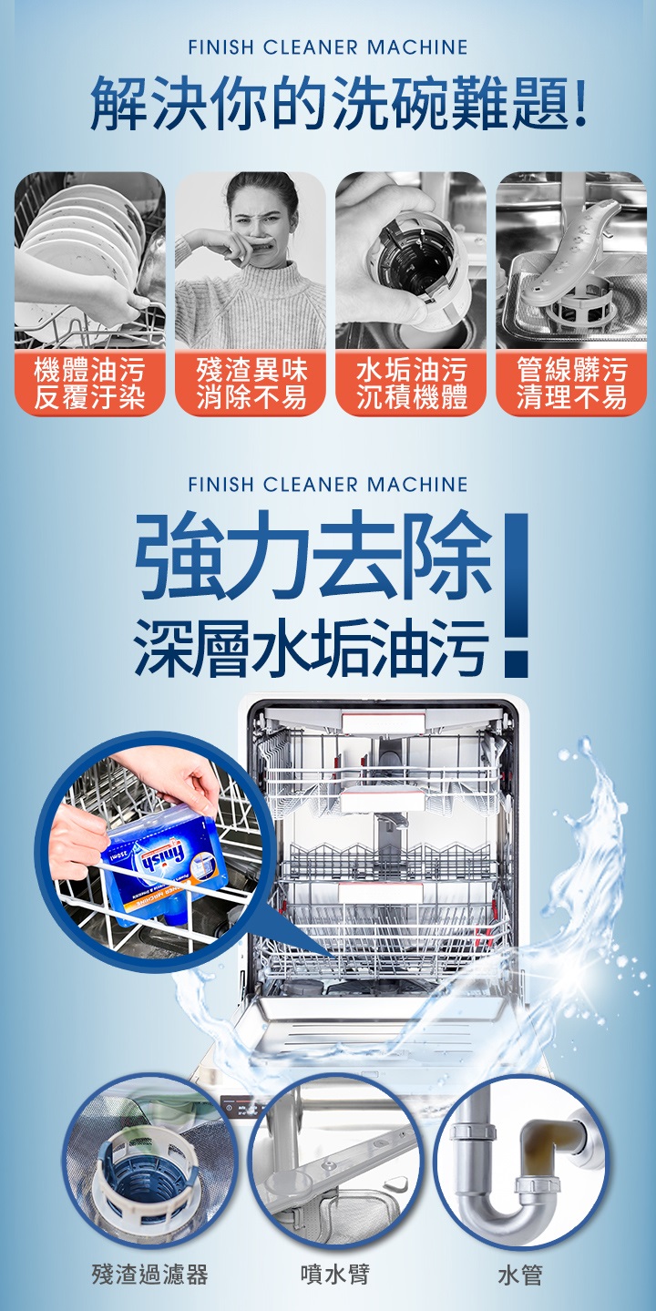 【Finish亮碟】洗碗機軟化鹽+洗碗機機體清潔劑+洗碗機除味芳香劑(任選)