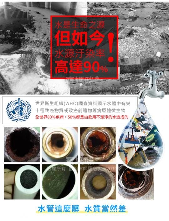 奈米淨化活水沐浴過濾器