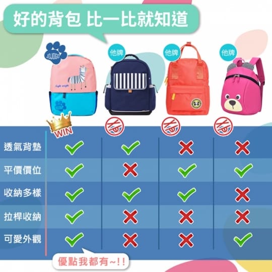 JoJoGo兒童零負重書包