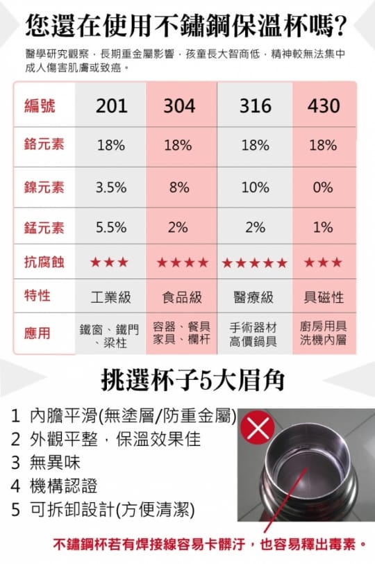 【藝林】木森真空低骨陶瓷不鏽鋼保溫杯 咖啡色 400ML(真陶瓷非塗層、不掉漆)