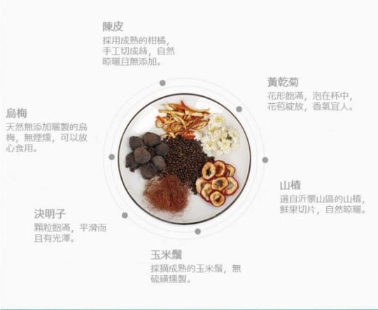 烏梅仙楂除濕茶增量版