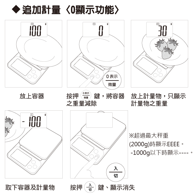       【TANITA】電子料理秤KJ-212