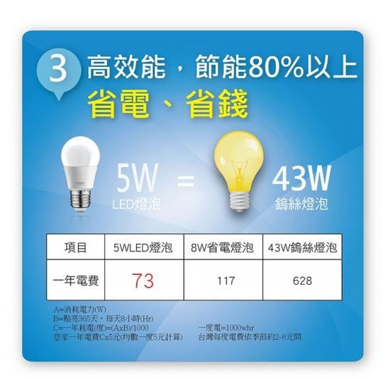 【太星電工】25W超節能LED燈泡(白光) A825W