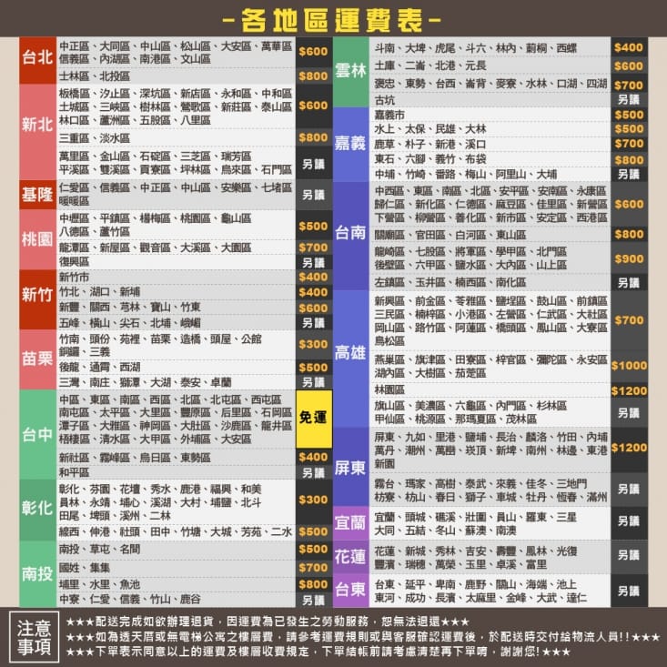 三抽附鎖鍵盤書桌/電腦桌