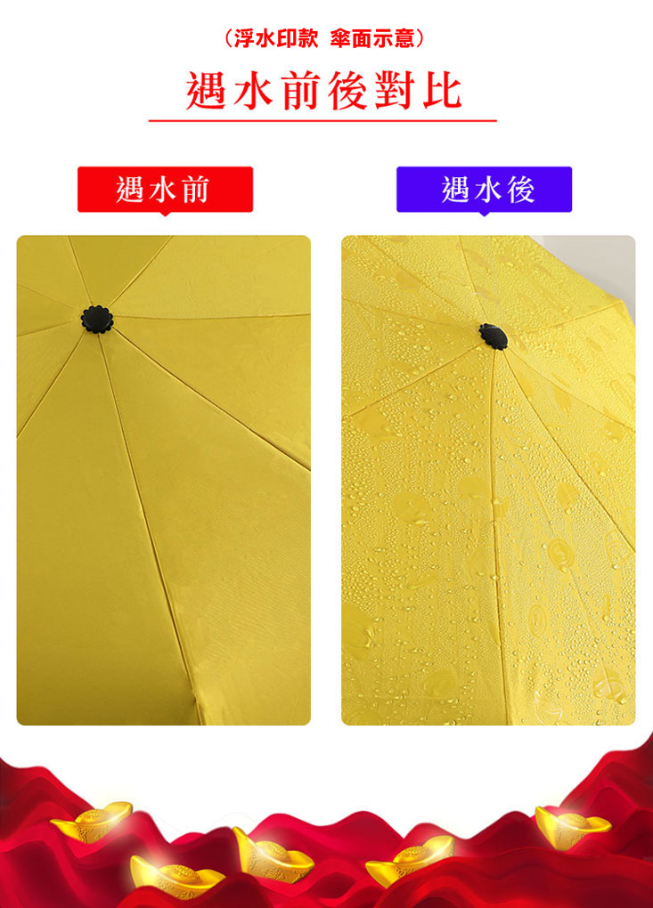 【LISAN】56吋遇水則發晴雨傘 抗紫外線/防曬/晴雨兩用/雨傘(贈修傘鉚釘)