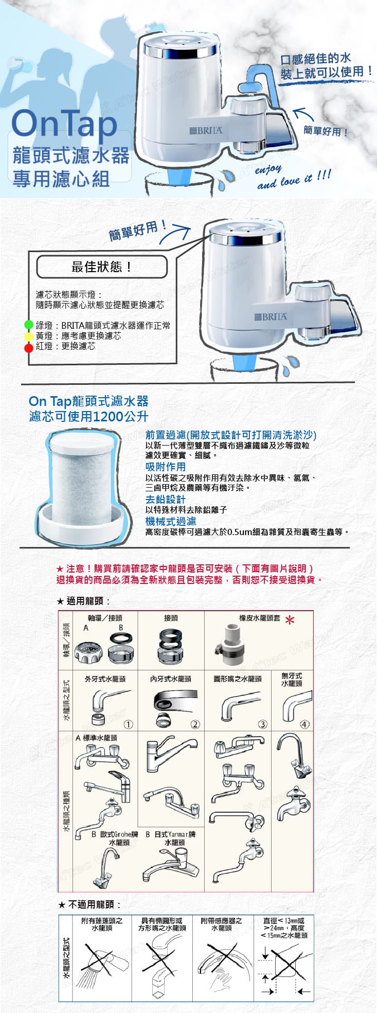 BRITA On Tap濾水器/濾心