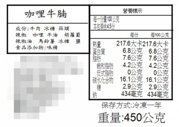 【陳記好味】大廚手路菜-紅燒牛腩/咖哩牛腩