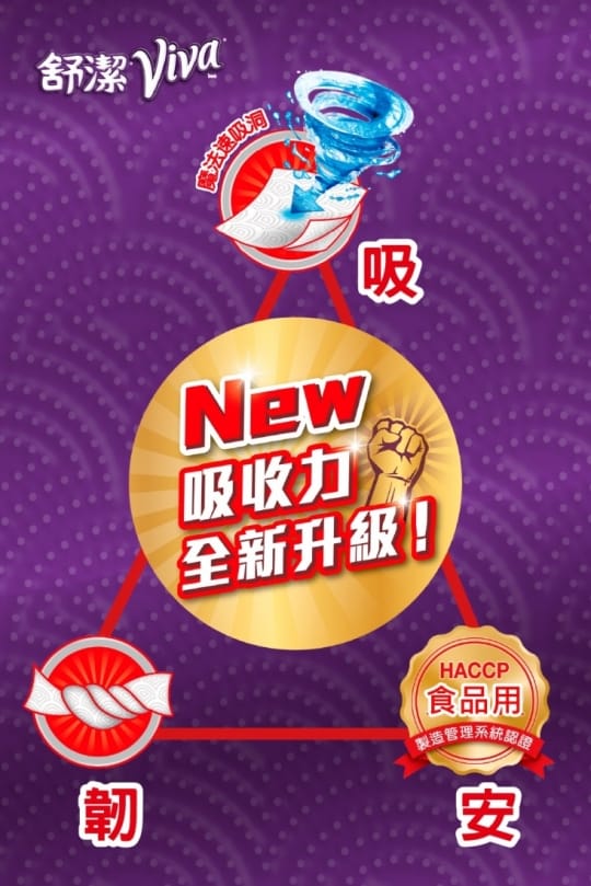 舒潔VIVA速效廚房紙巾 舒潔VIVA速效廚房紙巾