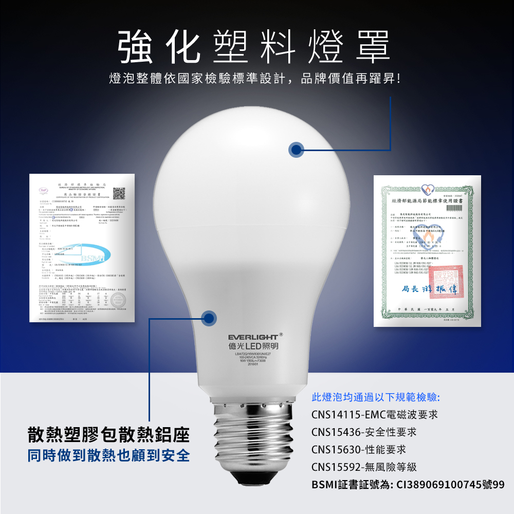 【億光EVERLIGHT】LED燈泡16W亮度超節能plus 僅12W用電量