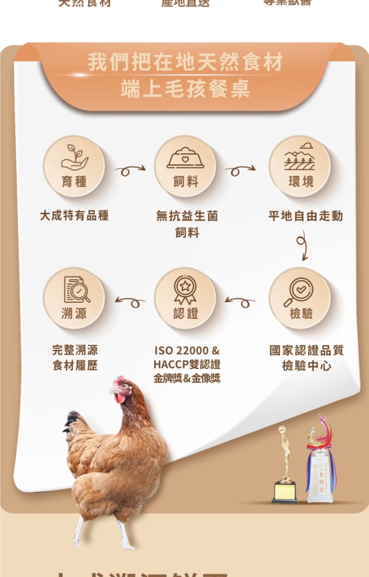 【GOMO PET FOOD】天然無穀低敏貓乾飼料1.8kg 化毛/腸胃/亮毛