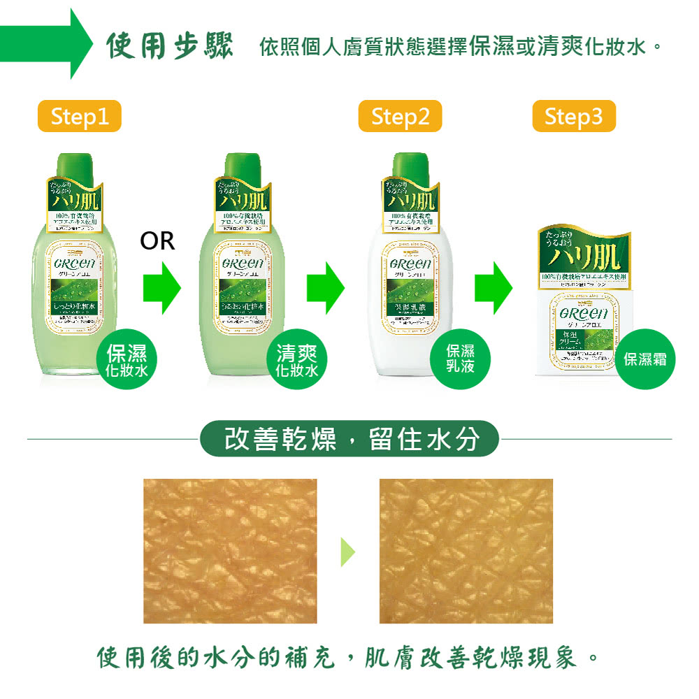 【MEISHOKU 明色】綠蘆薈化妝水170ml 清爽款／保濕款