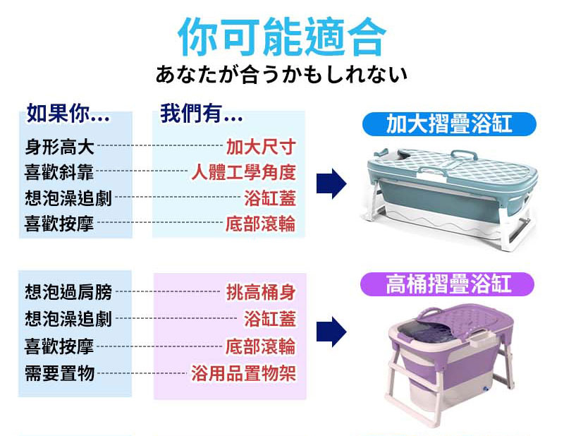成人兒童折疊浴缸泡澡桶 嬰兒/成人洗澡桶/浴桶加大加寬/保溫蓄熱