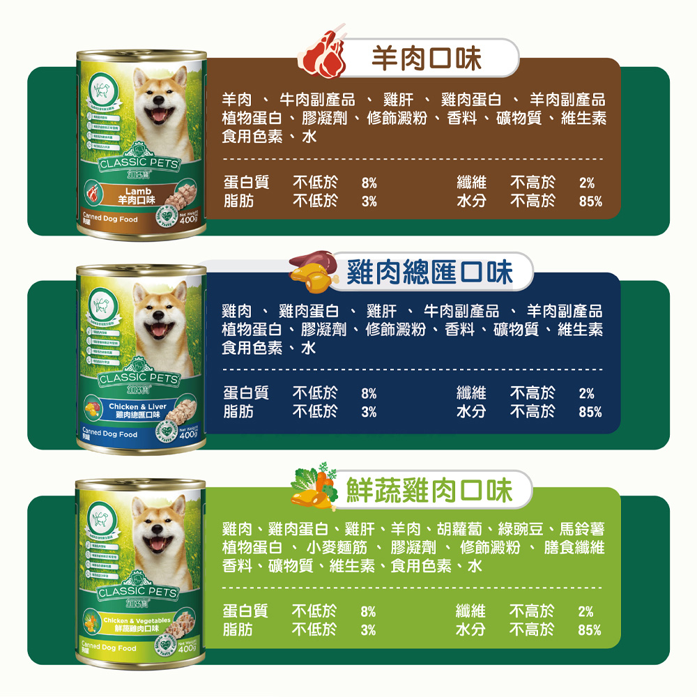 【Classic Pets 加好寶】狗罐頭口味任選400G(鮮蔬/總匯)