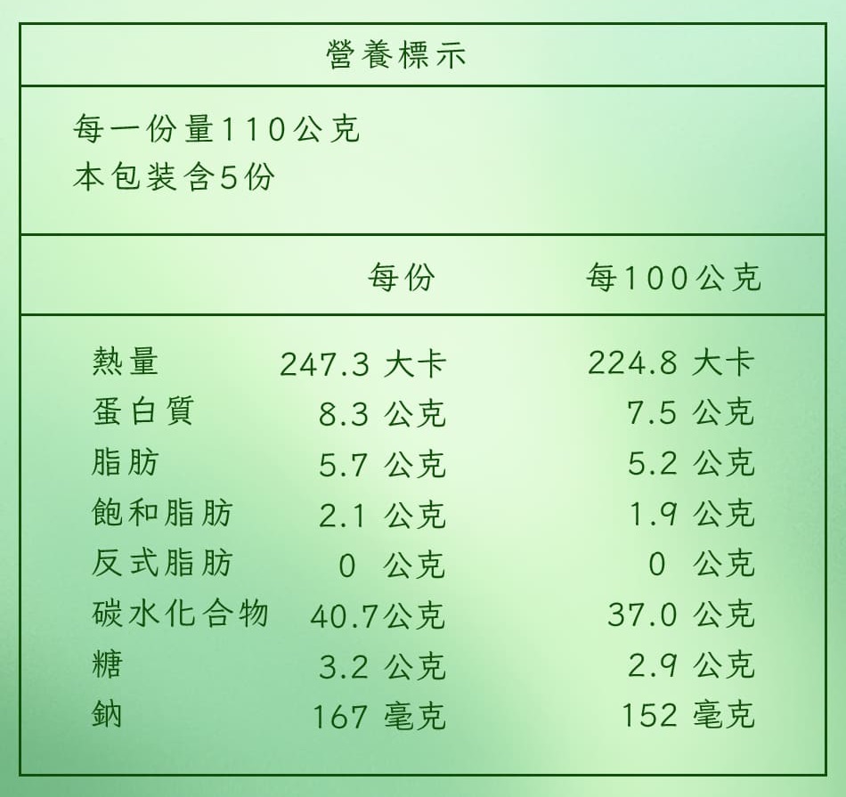 【台灣好粽】客家香菇粿粽禮盒(110gx5顆) 端午節 肉粽 粽子 粄粽