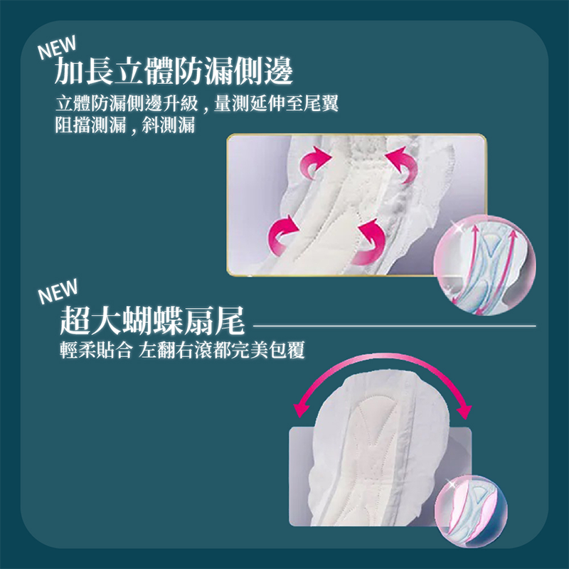 【蘇菲】超熟睡長時間吸收夜用衛生棉28cm (16片x8包/箱)