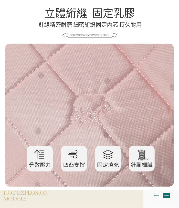 冰絲乳膠涼感透氣舒眠枕 枕頭 靠枕 人體工學 冰涼感 熱熔枕
