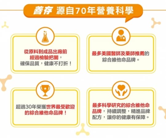 【善存】三效順暢益生菌 (全新三效 養出消化道好環境)