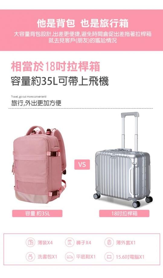 乾溼分離國內旅行後背包