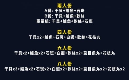 在家吃鍋干貝海鮮組 在家吃鍋干貝海鮮組